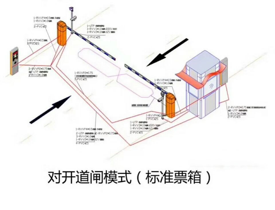 松原宁江区对开道闸单通道收费系统