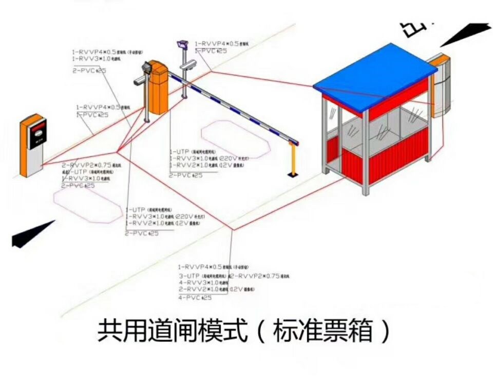 松原宁江区单通道模式停车系统