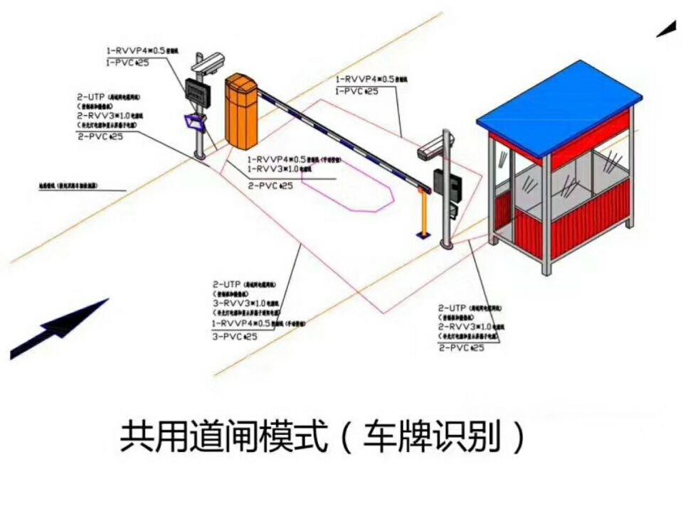 松原宁江区单通道车牌识别系统施工